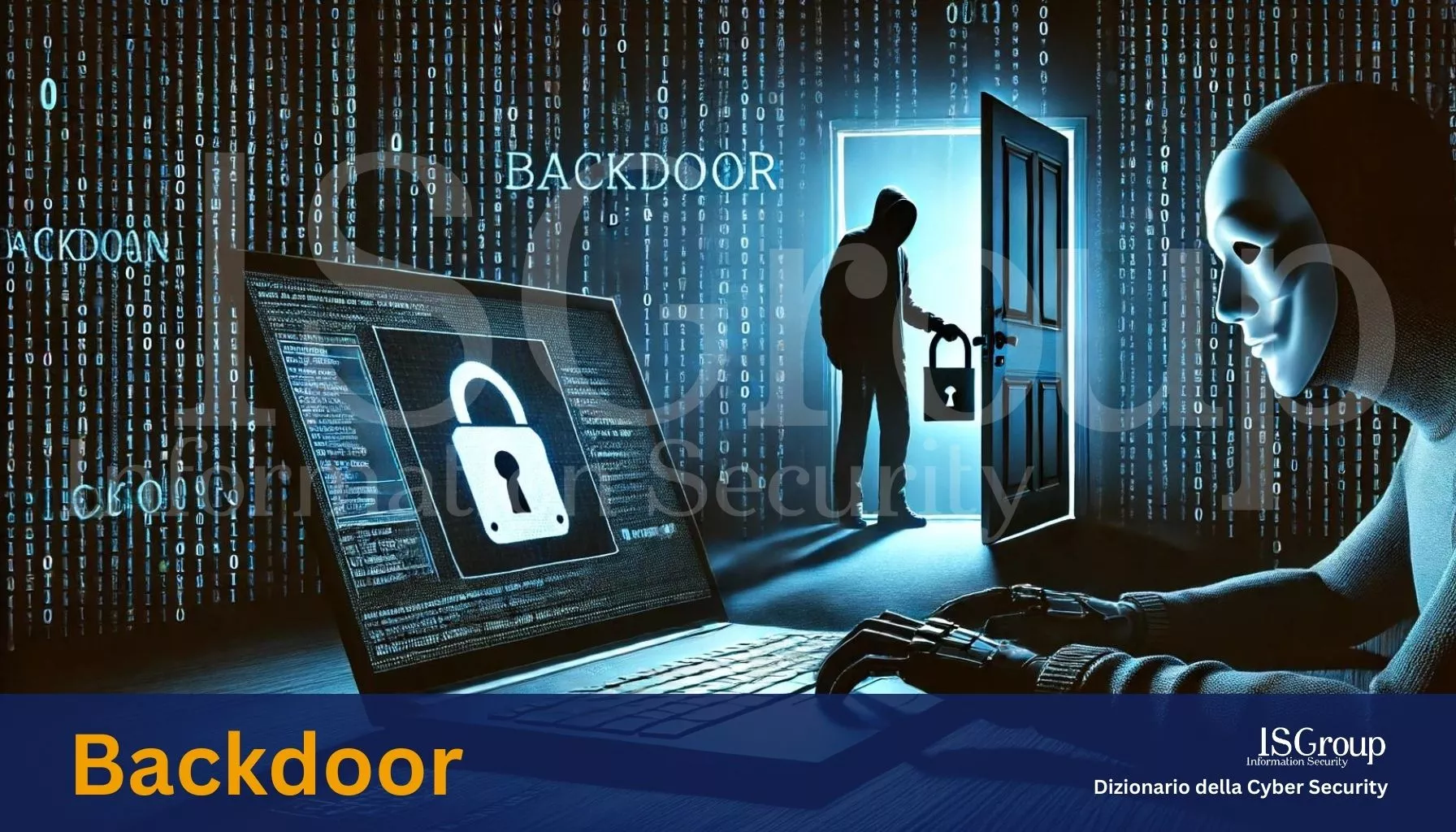 Porte dérobée (Backdoor)