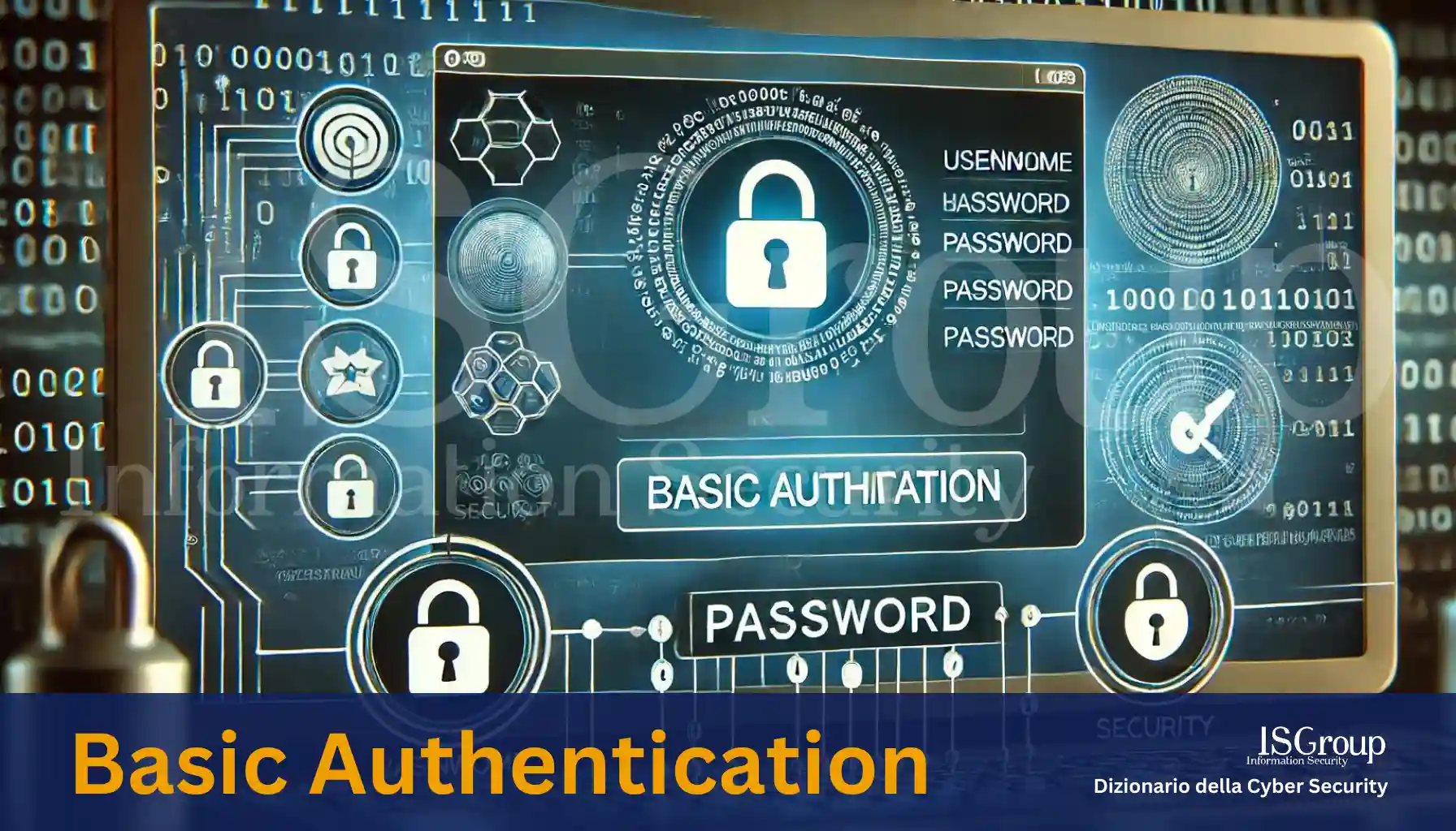Authentification de base (Basic Authentication)