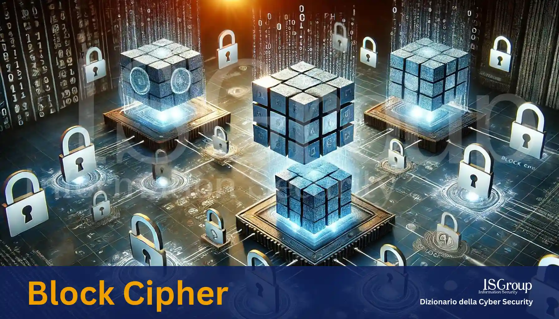 Chiffrement par blocs (Block Cipher)