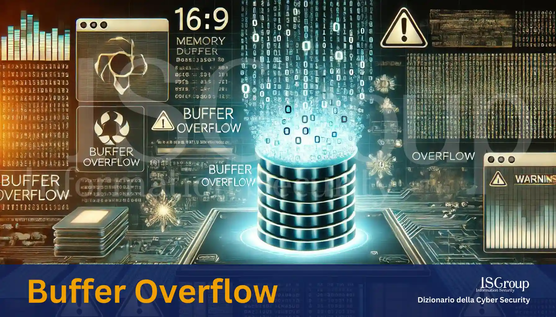Dépassement de tampon (Buffer Overflow)