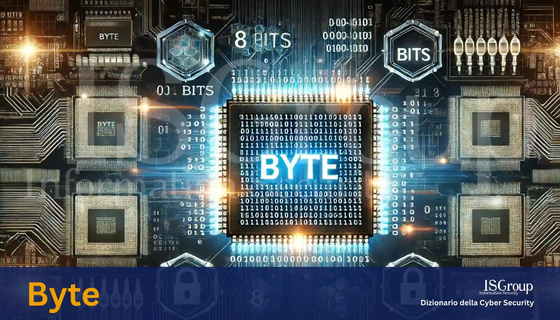 Octet (Byte)