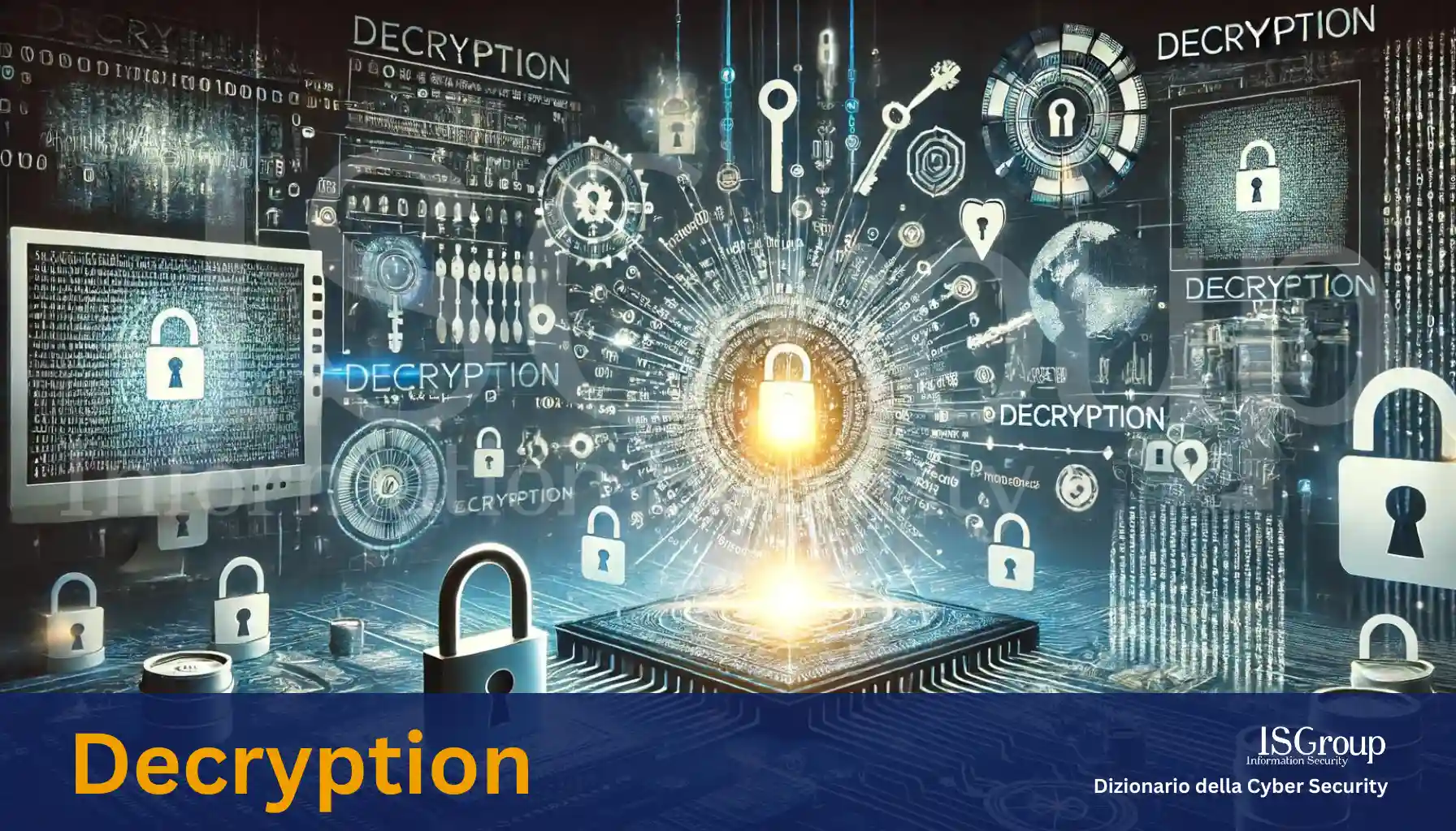 Déchiffrement (Decryption)