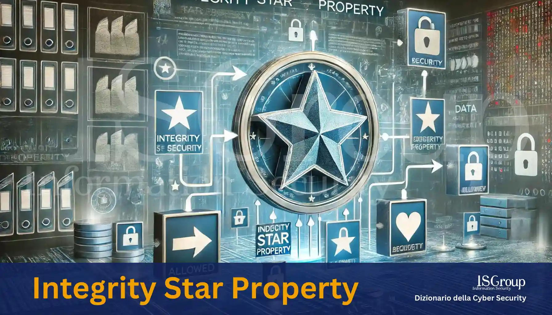 Integrity Star Property