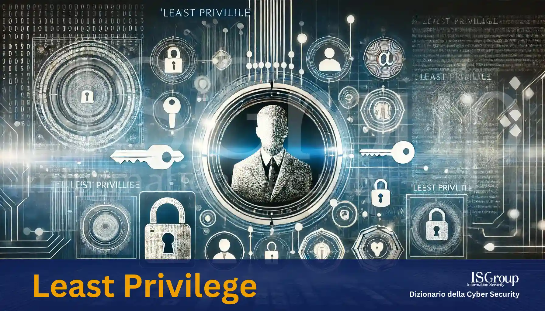 Least Privilege