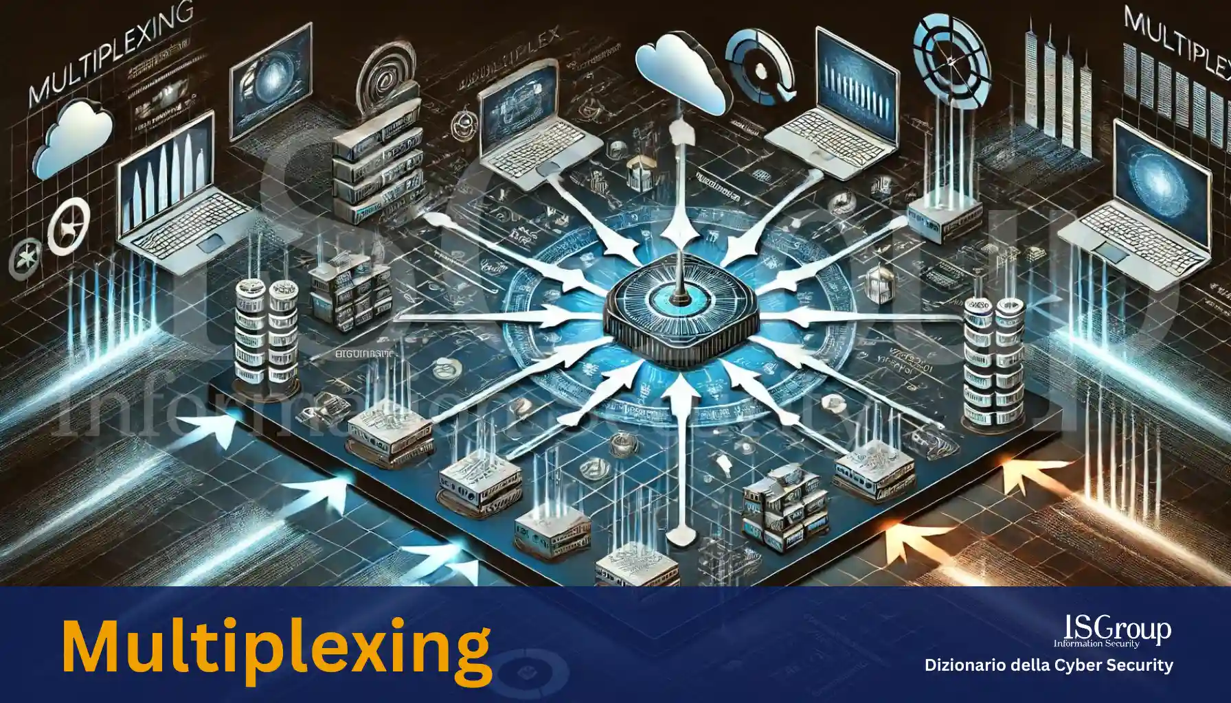Multiplexing