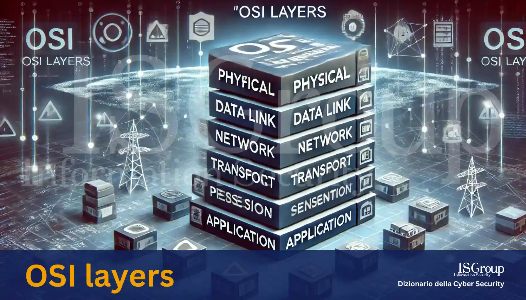 OSI layers