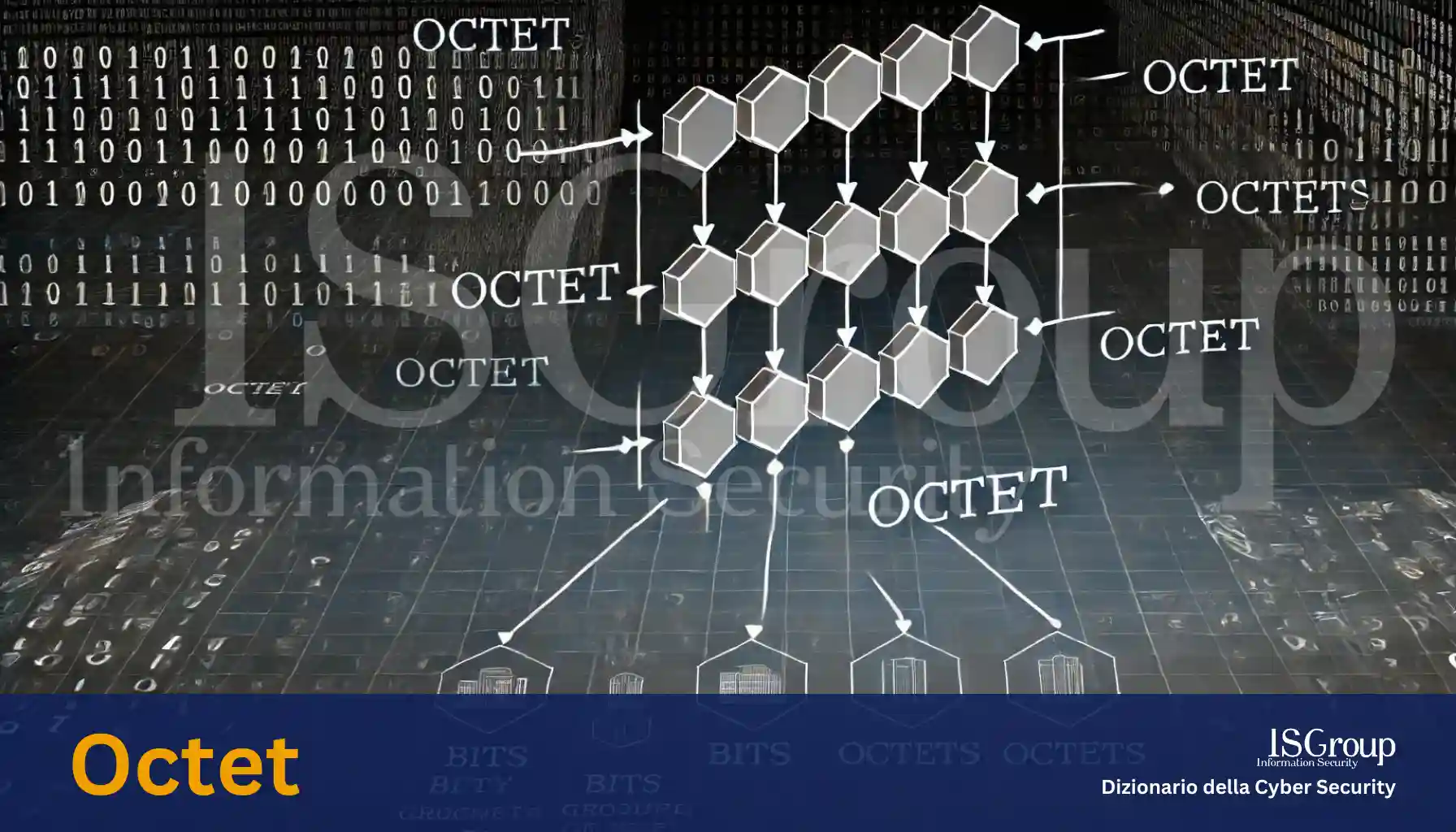 Octet