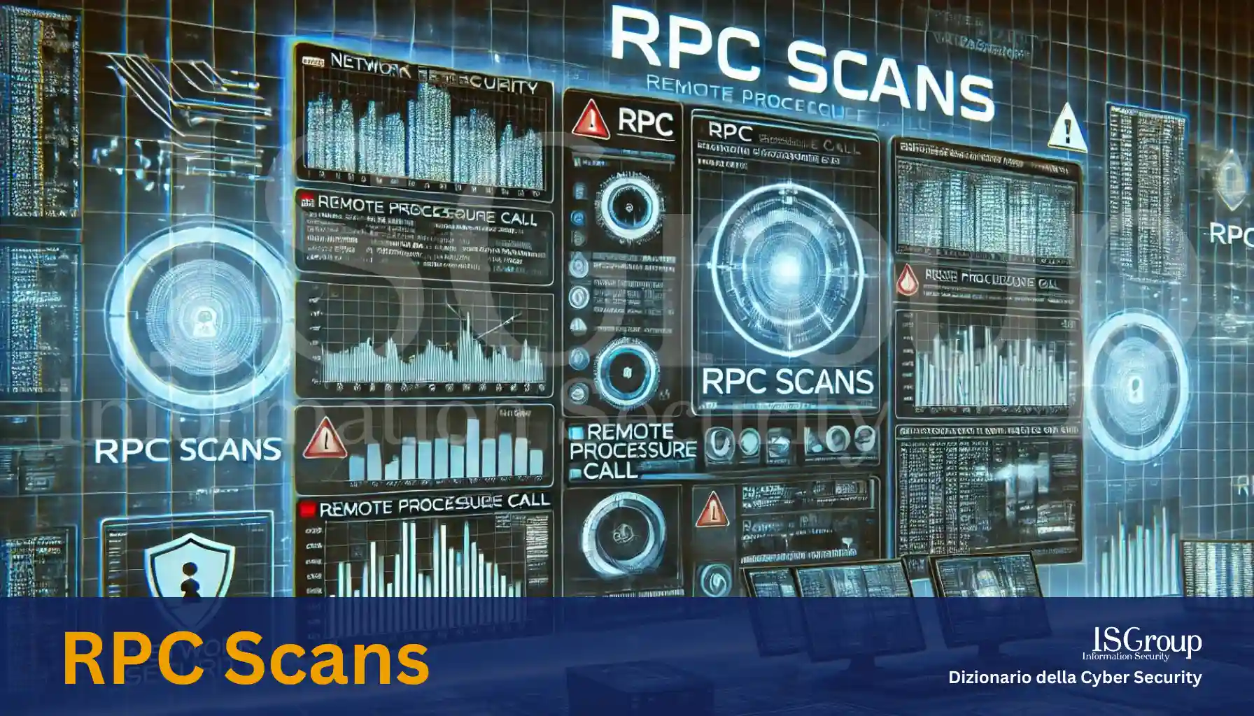 RPC Scans