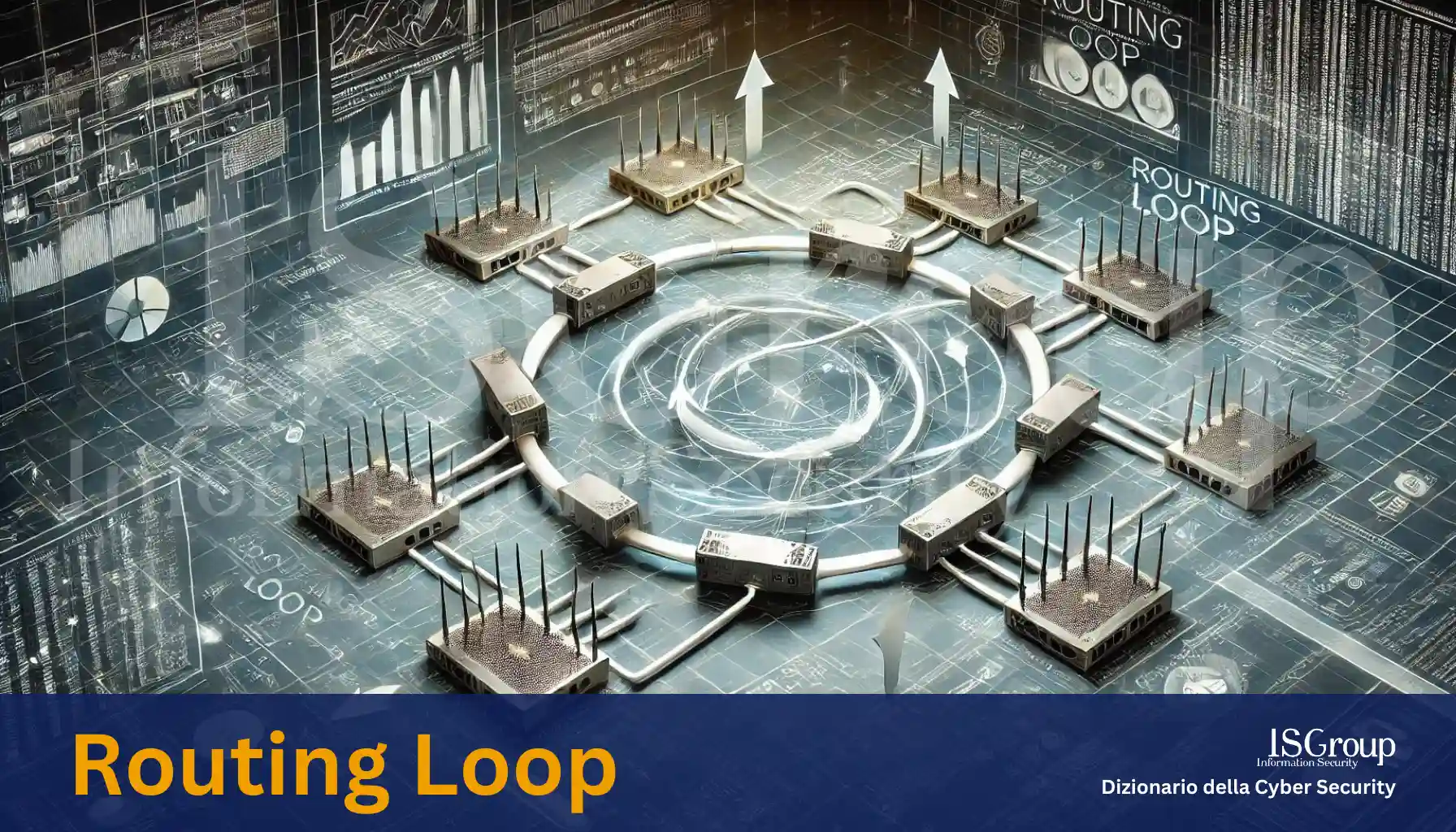 Routing Loop