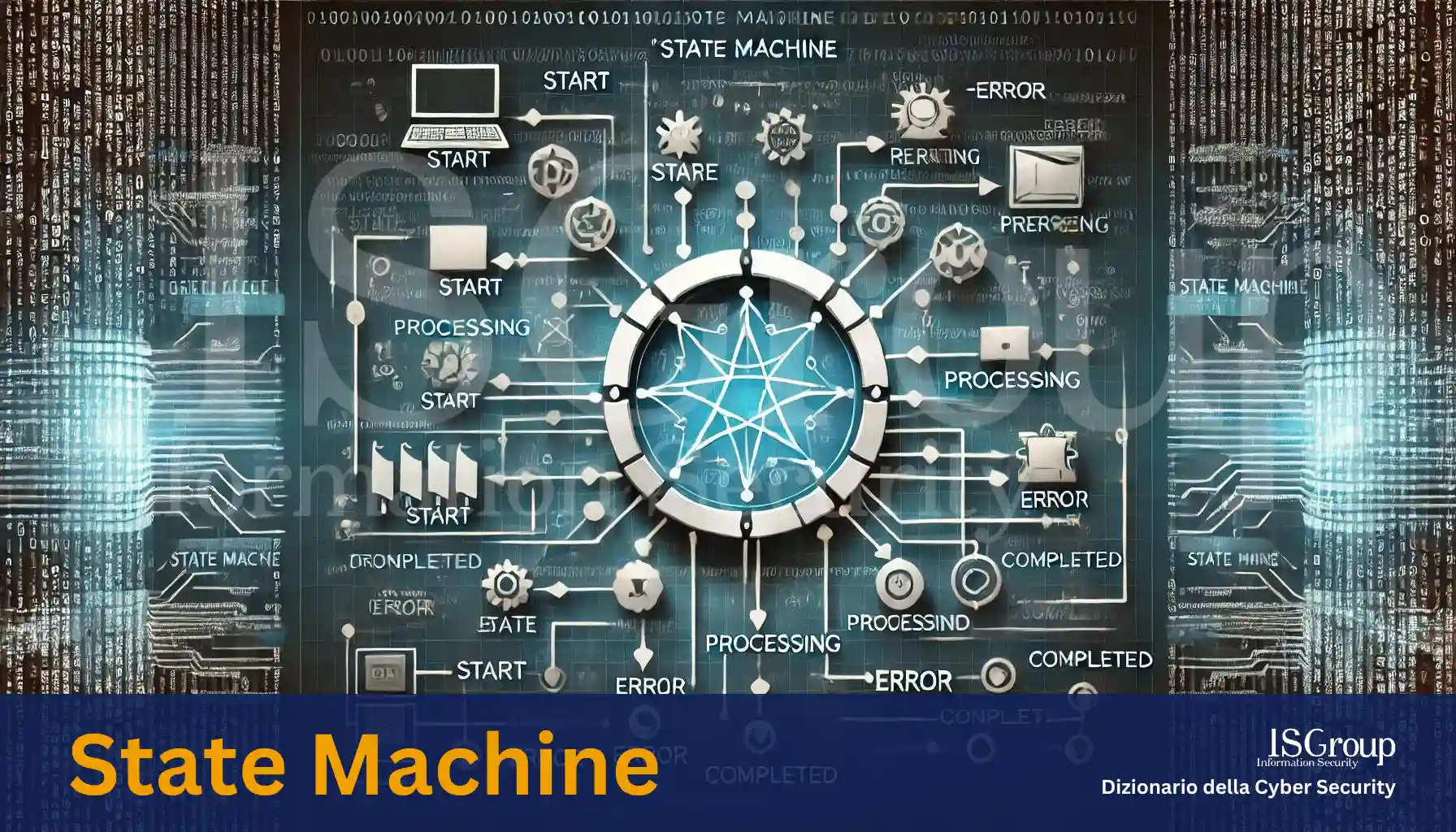 Machine à États (State Machine)