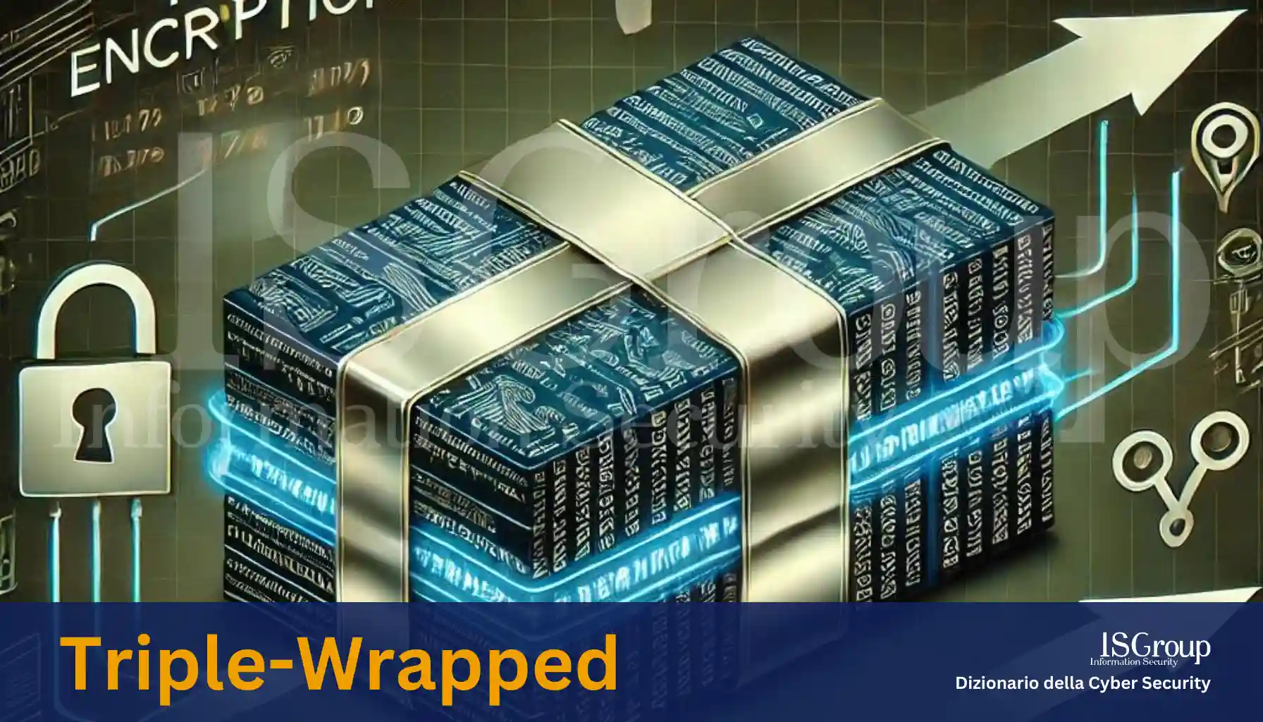 Triple enveloppe (Triple-Wrapped)