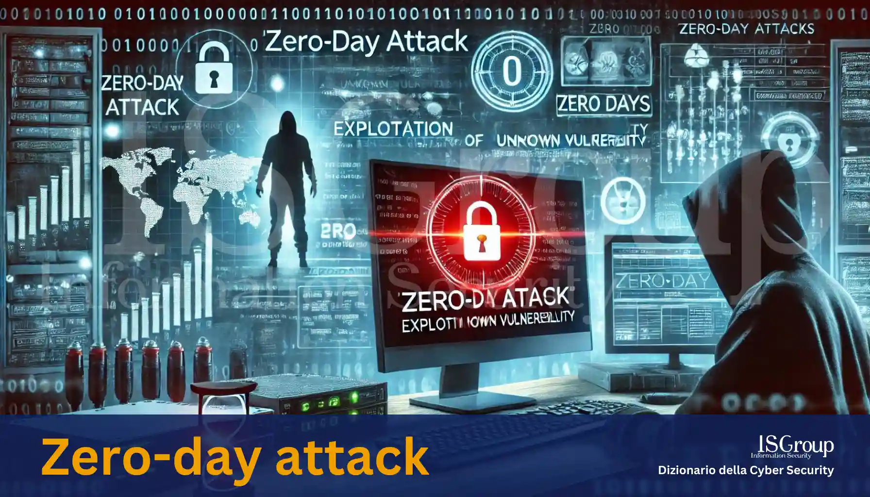 Attaque Zero-Day